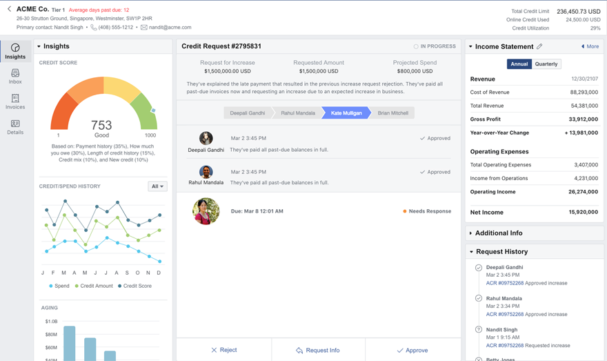 Meta Credit App