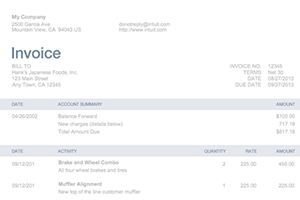 Sales Form Customization